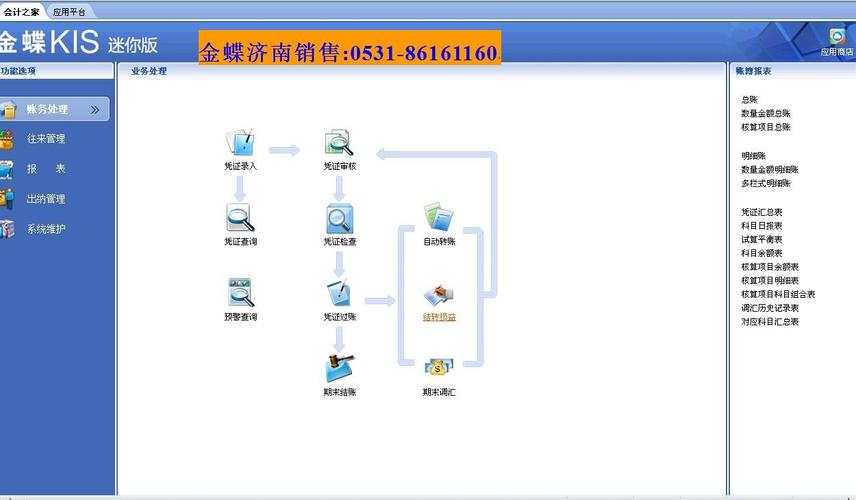  供應(yīng)信息 汽修 汽車維修管理軟件 > 供應(yīng)金蝶k3erp