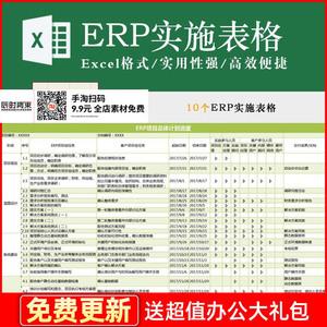 電商供應鏈erp實施表格出入庫周計劃模板軟件項目計劃進度流程圖