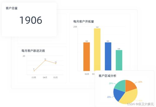 為什么很多公司上erp都不成功