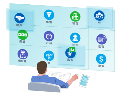 8Manage:企業管理軟件,選擇通用型還是定制開發?